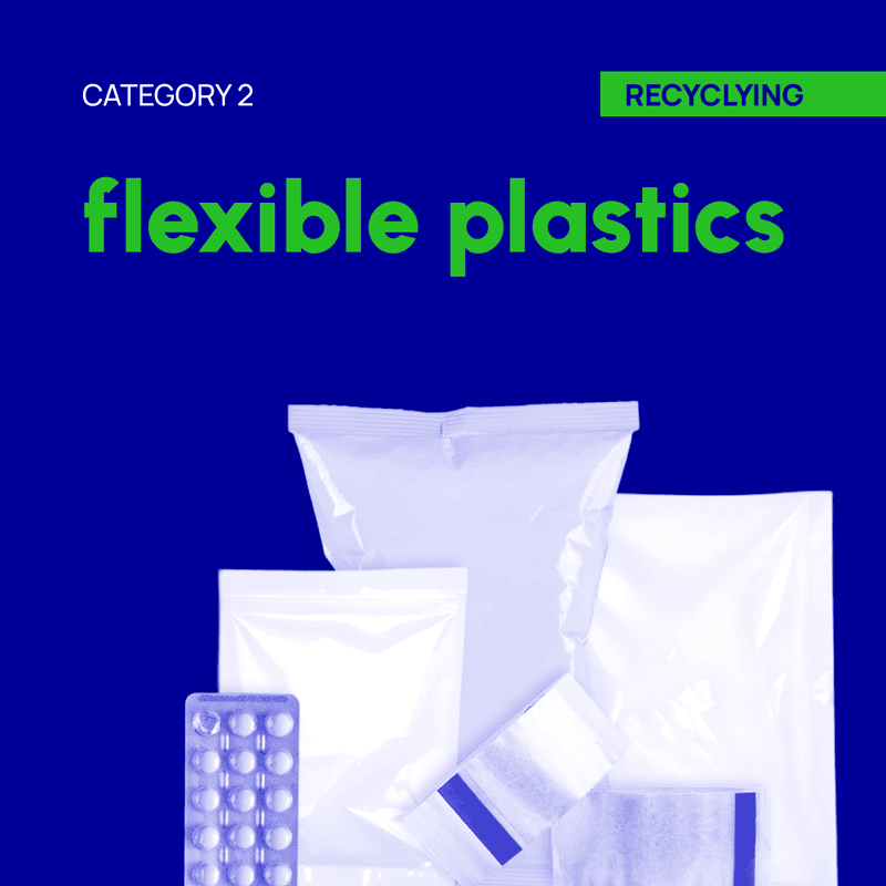 EPR Compliance (Cat 2 - Flexible Plastics) : Recycling