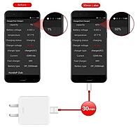 Champion USB A to Type-C 3Amp Data Sync & Fast Charging Cable TPE for all Android & USB Type-C Devices Champion USB A to Type-C 3Amp Data Sync & Fast Charging Cable TPE for all Android & USB Type-C Devices