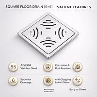 Mercury Square Floor Drain