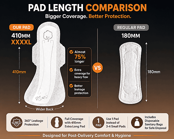 Relax Nights Ultra XXXL Sanitary Pads, infused with Neem & Safflower for Heavy Flow