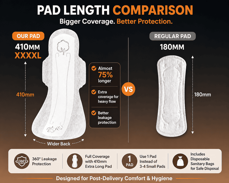 Relax Nights Ultra XXXL Sanitary Pads, infused with Neem & Safflower for Heavy Flow