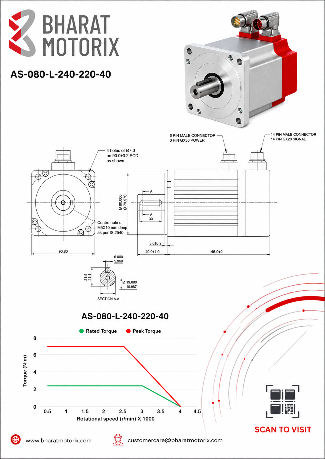 750W, 2.4Nm AC SERVO MOTOR