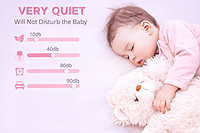 Portable Wearable Breast Pump with 5 Modes – Quiet & Hands-Free Milk Pump