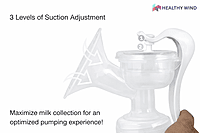Manual Breast Pump – 3 Suction Modes, Soft Cushion, Easy Pumping (White))