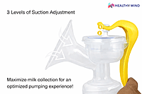 Manual Breast Pump with 3 Suction Modes, Soft Cushion & Ergonomic Handle – Easy Pumping (Yellow)