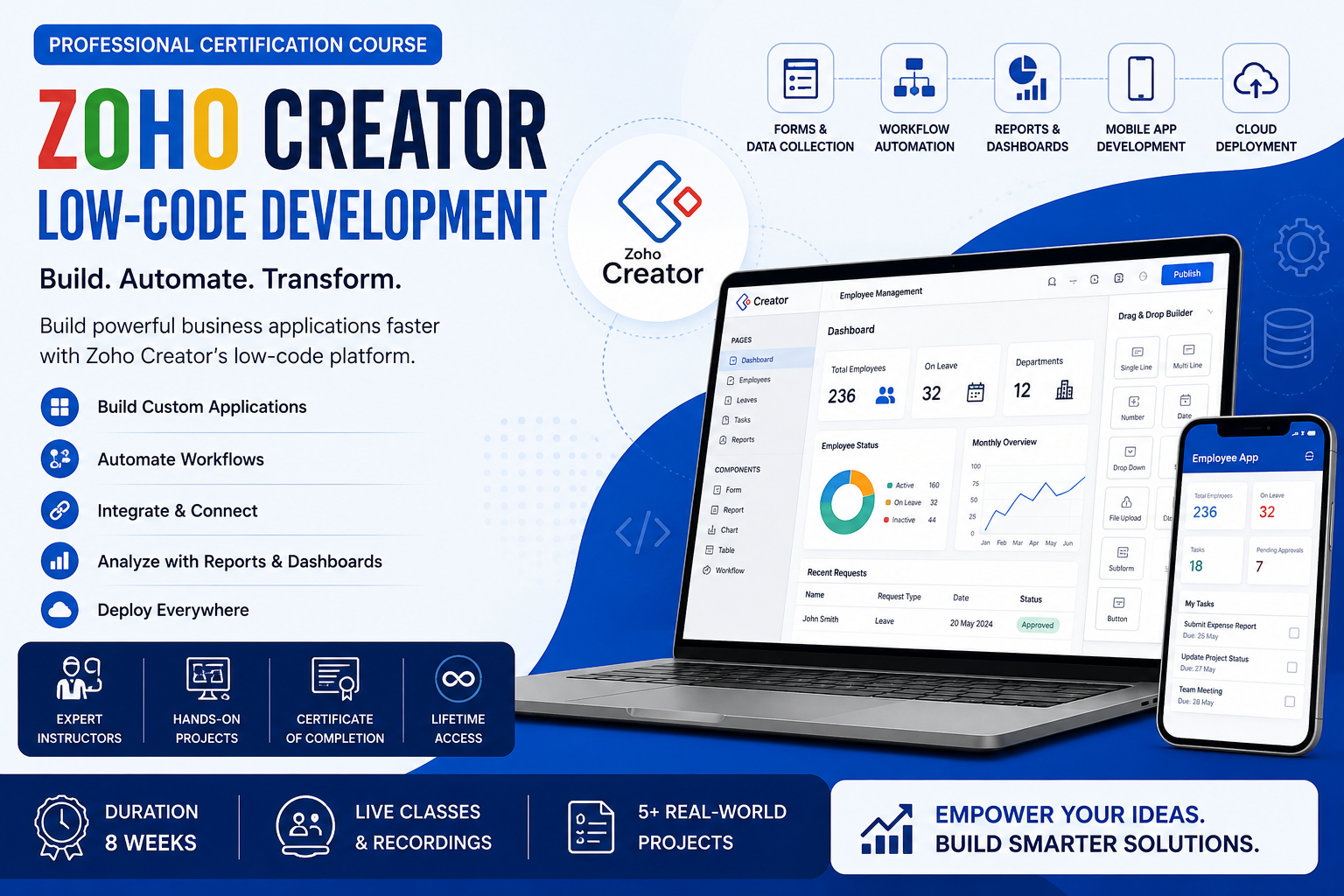 Zoho Creator Low-Code Development Zoho Creator Low-Code Development