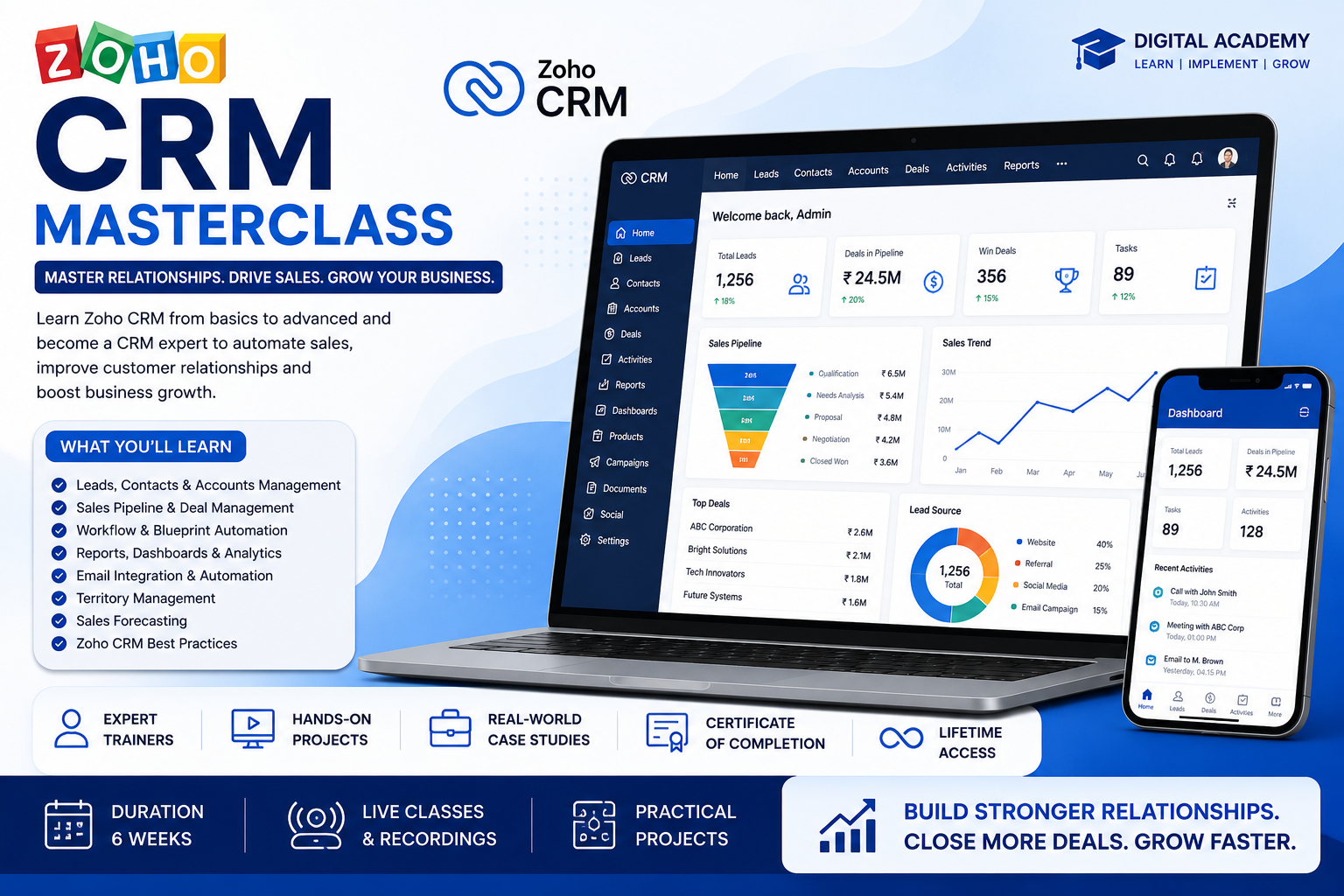 Zoho CRM Masterclass Zoho CRM Masterclass