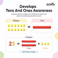 "Dienes Blocks Level 1 | Ages 4+ 30 Ones + 20 Tens | Base 10 |