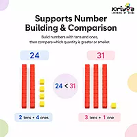 "Dienes Blocks Level 1 | Ages 4+ 30 Ones + 20 Tens | Base 10 |