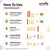 "Dienes Blocks Level 1 | Age 4+ | 30 Ones + 20 Tens | Base 10 |