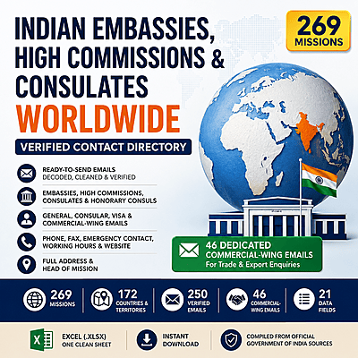 Indian Embassies, High Commissions & Consulates Worldwide — Verified Contact Directory (269 Missions)