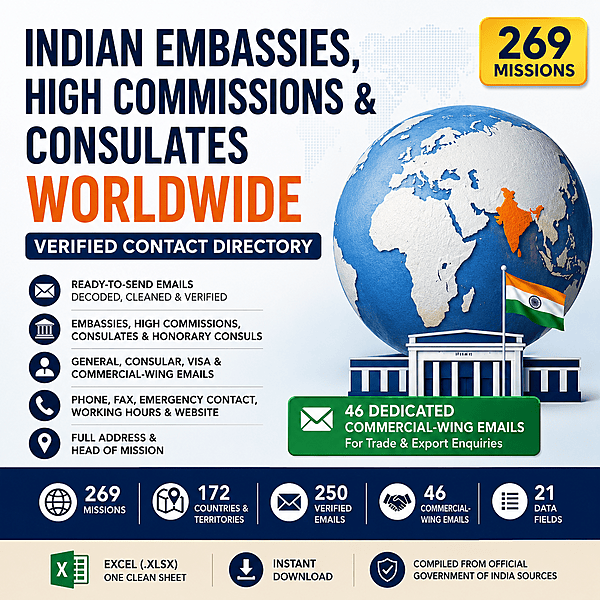 Indian Embassies, High Commissions & Consulates Worldwide — Verified Contact Directory (269 Missions) Indian Embassies, High Commissions & Consulates Worldwide — Verified Contact Directory (269 Missions)