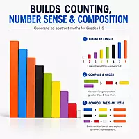 Cuisenaire Rods | Age 4+ | 72 Colour-Coded Wooden Rods | Arithmetic, Fractions & Number Relationships