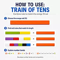 Cuisenaire Rods | Age 4+ | 72 Colour-Coded Wooden Rods | Arithmetic, Fractions & Number Relationships