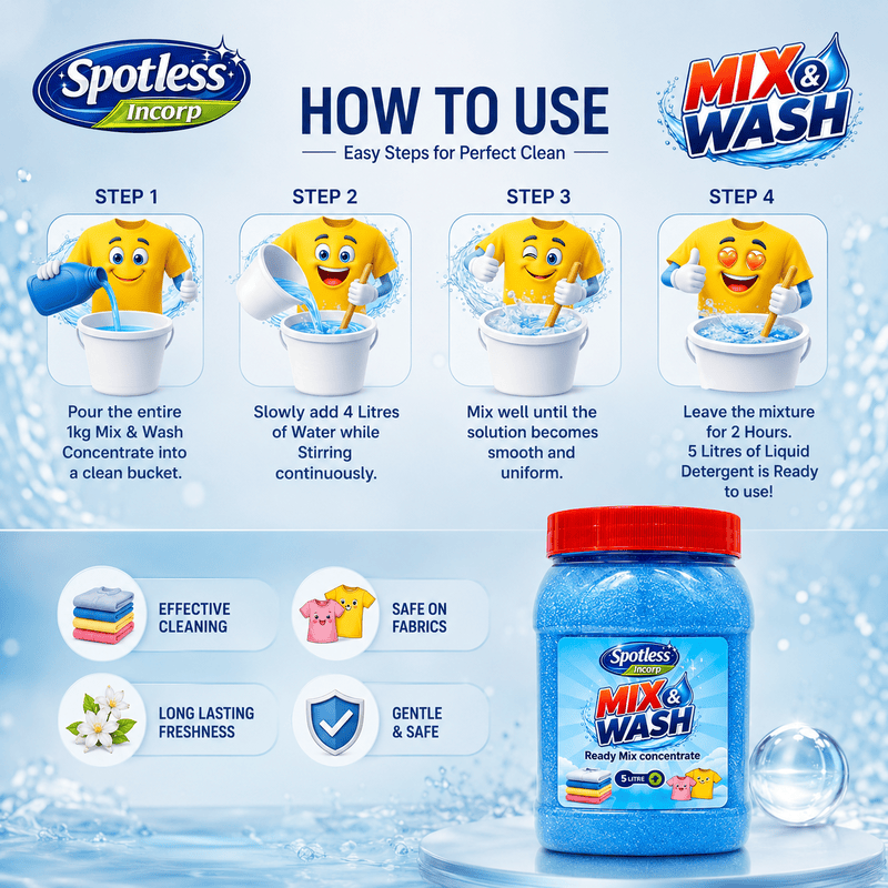 MIX AND WASH READY MIX CONCENTRATE 1KG