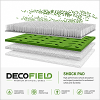 ShockPads