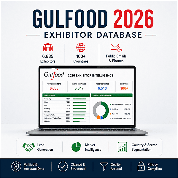 Gulfood 2026 Exhibitor Intelligence Database — 6,685 Companies | Profiles, Stand/Hall, Country, Sector, Public Contacts & Social Gulfood 2026 Exhibitor Intelligence Database — 6,685 Companies | Profiles, Stand/Hall, Country, Sector, Public Contacts & Social