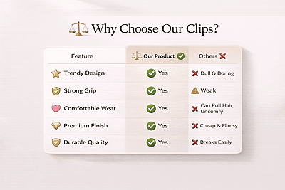 Matte Black Hair Claw Clips for Women – Strong Grip Non-Slip Stylish Hair Accessories