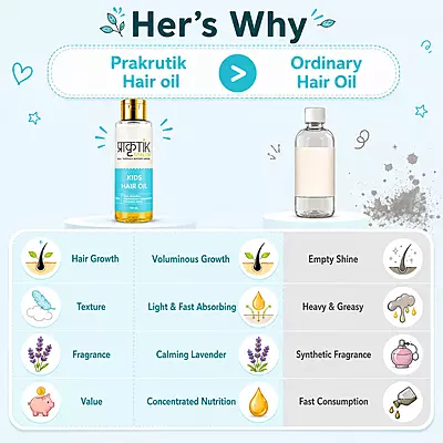 Kids Hair Oil