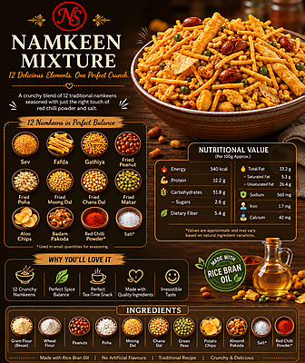 Mixture — The Mix of 12 Namkeen Snacks | Nilambu Sweets