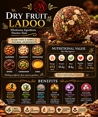 Dry Fruit Ladoo — Almond, Cashew & Pistachio Ladoo | Nilambu Sweets