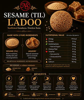 Til Ladoo — Homemade Sesame Ladoo | Nilambu Sweets
