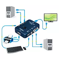 USB 2.0 VGA KVM Switch 2-Port | Manual Switch Box | Control 2 Computers with One Monitor, Keyboard & Mouse USB 2.0 VGA KVM Switch 2-Port | Manual Switch Box | Control 2 Computers with One Monitor, Keyboard & Mouse