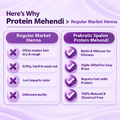 Hair Protein Mehendi