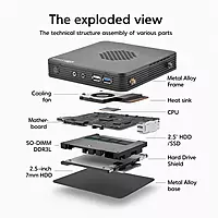 SD Basic N2840 Mini PC - Ultra-Compact Model