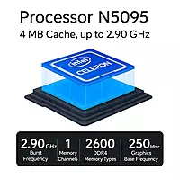 Intel N5095 Mini PC – Quad Core, 4K Dual Display, Up to 16GB RAM | SmartDeskPC