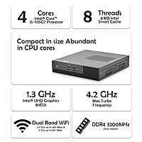 Intel i5-1135G7 Mini PC – 11th Gen Quad Core Processor, Iris Xe Graphics, Dual 4K Display, USB 4.0 & Wi-Fi 6 | SmartDeskPC