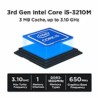Intel i5-3210M Mini PC – 3rd Gen Dual Core Processor, Full HD Display, HDMI, USB 3.0 & Wi-Fi | SmartDeskPC