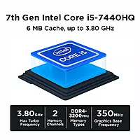 Intel i5-7440HQ Mini PC – Quad Core Processor, Full HD Display Support, HDMI, USB 3.0 & Wi-Fi | SmartDeskPC