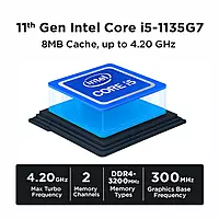 Intel i5-1135G7 Mini PC – 11th Gen Quad Core Processor, Iris Xe Graphics, Dual 4K Display, USB 4.0 & Wi-Fi 6 | SmartDeskPC