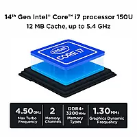 Intel i7-150U Mini PC – Powerful Quad Core Processor, 4K Display Support, HDMI, USB 3.0 & Wi-Fi 5 | SmartDeskPC