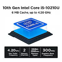 Intel i5-10210U Mini PC – 10th Gen Quad Core Processor, Dual 4K Display, HDMI, USB 3.2 & Wi-Fi | SmartDeskPC