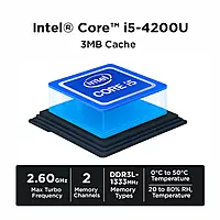 Intel i5-4200U Mini PC – Dual Core Processor, Full HD Display Support, HDMI, USB 3.0 & Wi-Fi | SmartDeskPC