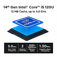 Intel i5-120U Mini PC – 14th Gen 10-Core Processor, Dual 4K Display, HDMI, USB 4.0 & Wi-Fi 5 | SmartDeskPC