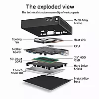 Intel i5-3210M Mini PC – 3rd Gen Dual Core Processor, Full HD Display, HDMI, USB 3.0 & Wi-Fi | SmartDeskPC