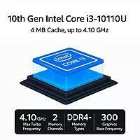 Intel i3-10110U Mini PC – 10th Gen Dual Core Processor, Dual 4K Display, HDMI, USB 3.2 & Wi-Fi | SmartDeskPC
