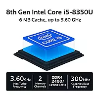 Intel i5-8350U Mini PC – 8th Gen Quad Core Processor, Dual 4K Display, HDMI, USB 3.2 & Wi-Fi | SmartDeskPC