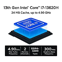 Intel i7-13620H Mini PC – 13th Gen 10-Core Processor, Dual 4K Display, USB 4.0, HDMI & Wi-Fi 5 | SmartDeskPC