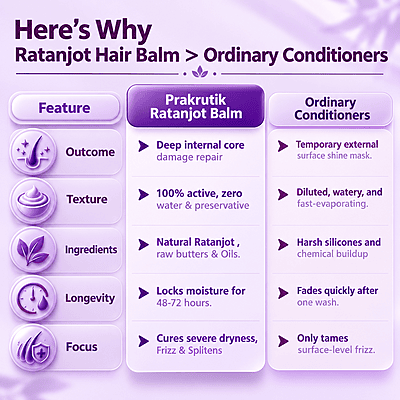 Ratanjot Hair Balm (For Dry Hair)