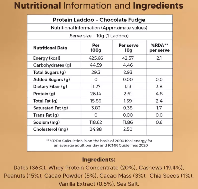 Protein Laddoo - Chocolate Fudge 40 Gms