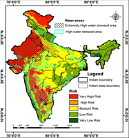 Heatwave & Temperature Stress Monitoring Analytics Platform