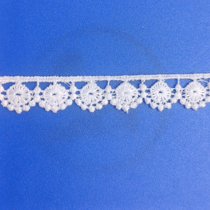 Half chakri