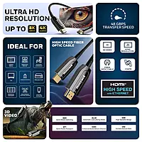 HDMI 15 Mtr AOC - 2.1 Compliant