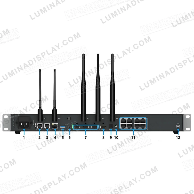 Colorlight A500 all-in-one LED player and processor, 5.2 million pixels – Lumina Display Systems