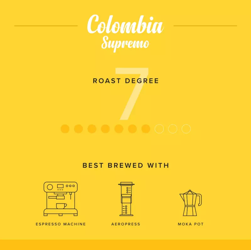 Colombia Supremo 125 Gms