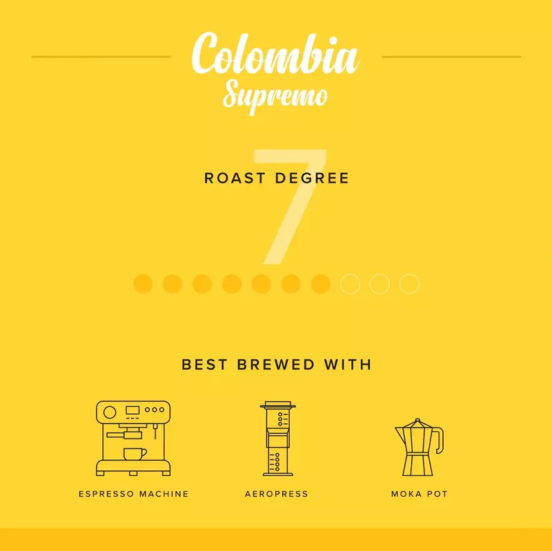 Colombia Supremo 125 Gms (Paper Filter) - Kaffa Cerrado